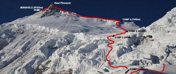 The Manaslu Mountain